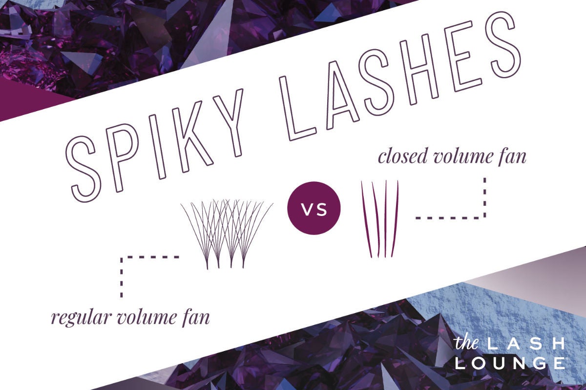 graphic showing spiky lash extensions